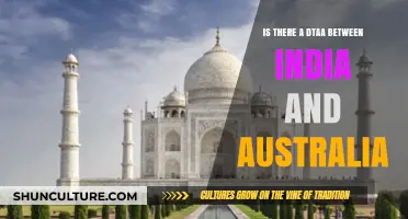 Tax Treaty Benefits: India-Australia Agreement