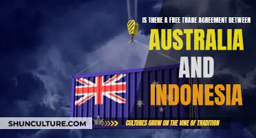 Free Trade Agreement: Australia and Indonesia's Partnership
