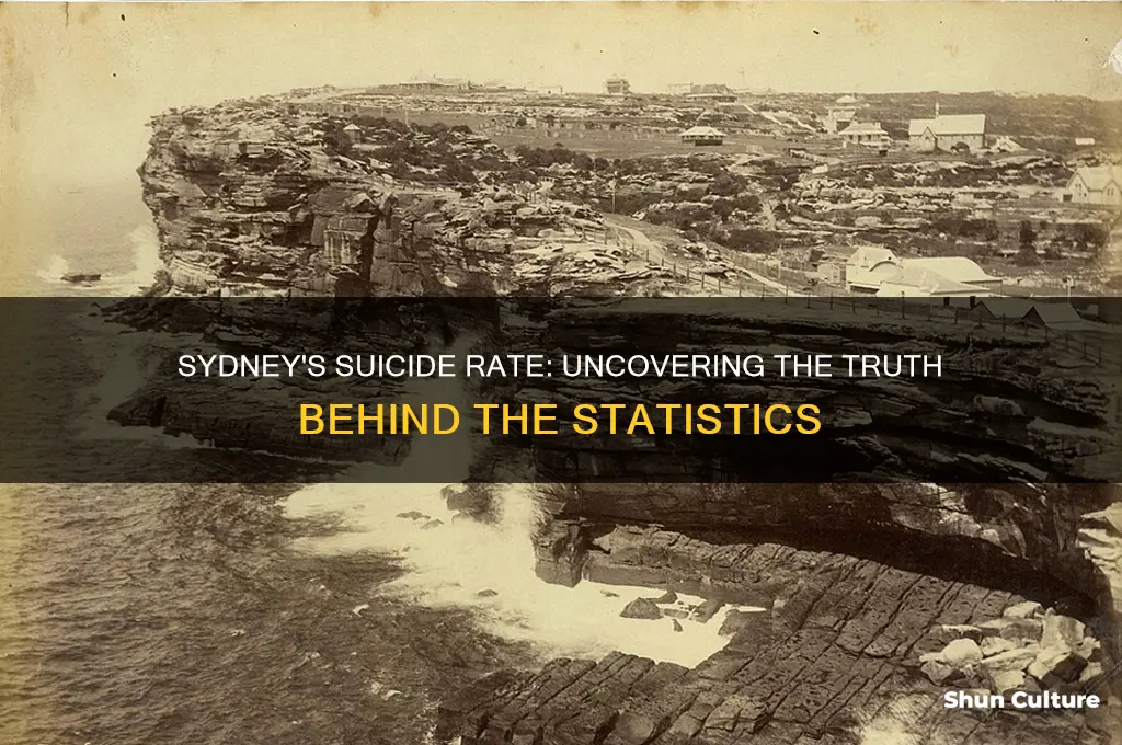 is there a high suicide rate in sydney australia