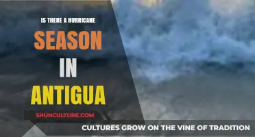 Antigua's Hurricane Season: When to Expect Tropical Storms and Safety Tips