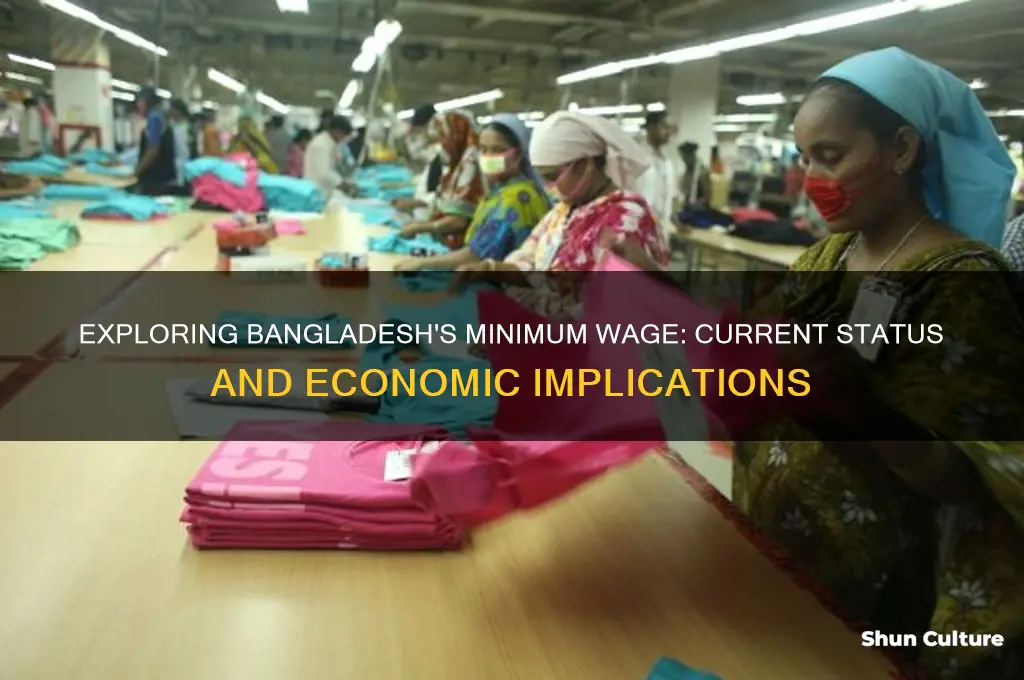 is there a minimum wage in bangladesh