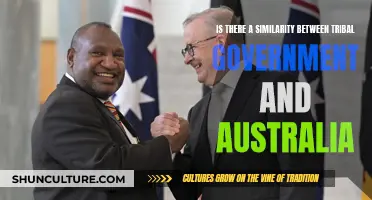 Tribal Governance and Australia: A Comparative Study