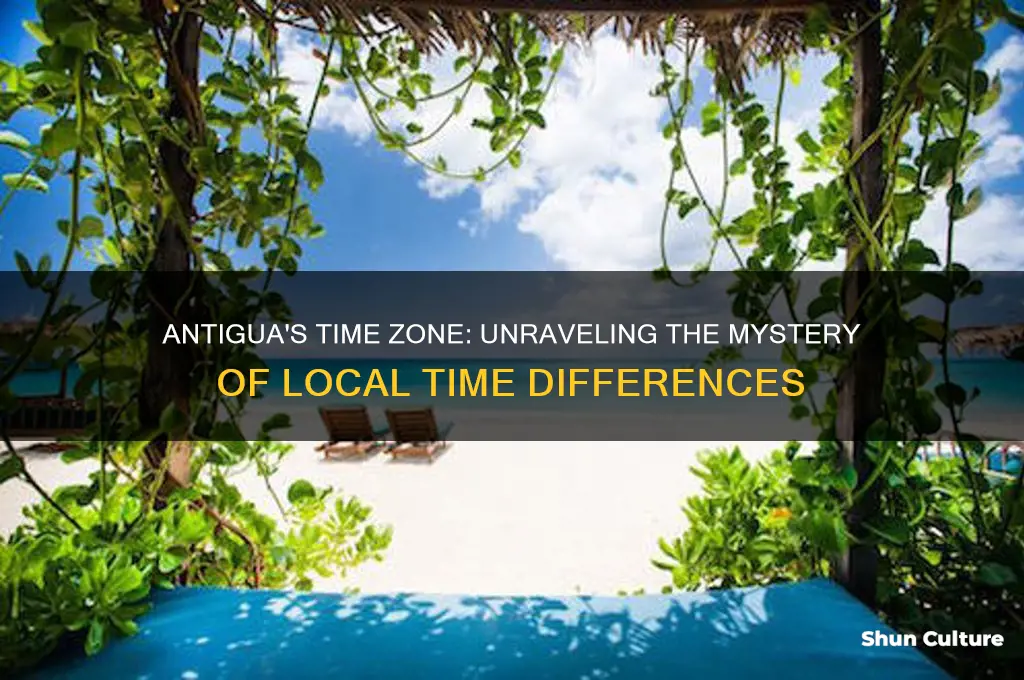 is there a time difference in antigua