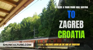 Travel Graz to Zagreb: Train Connection Possible?