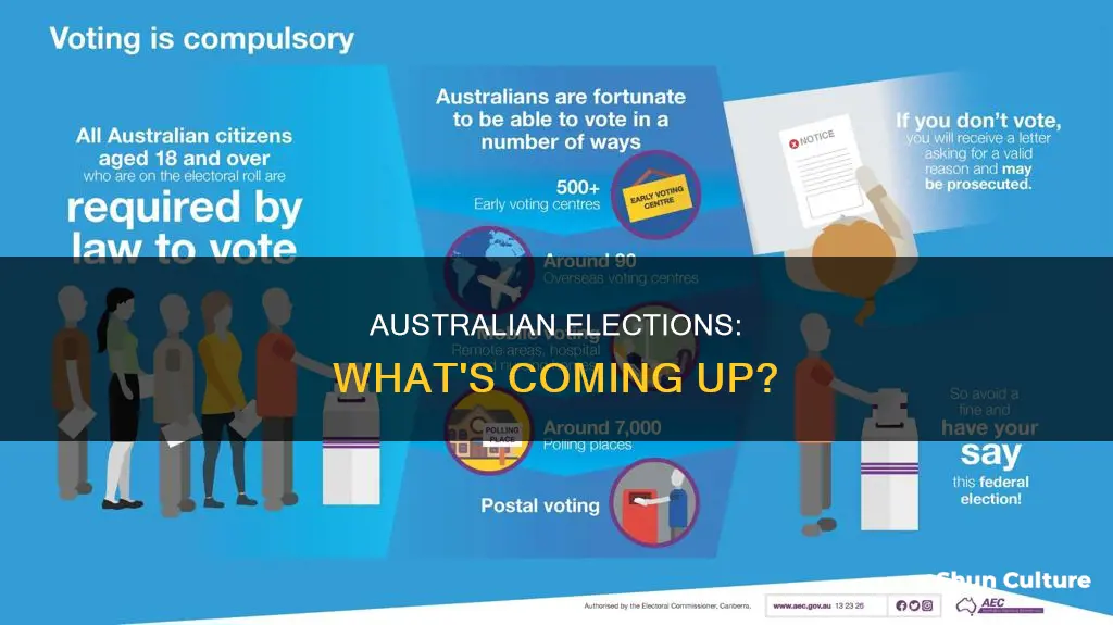 is there an election coming up in australia