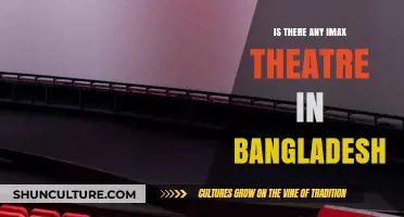 IMAX in Bangladesh: Exploring the Presence of IMAX Theatres