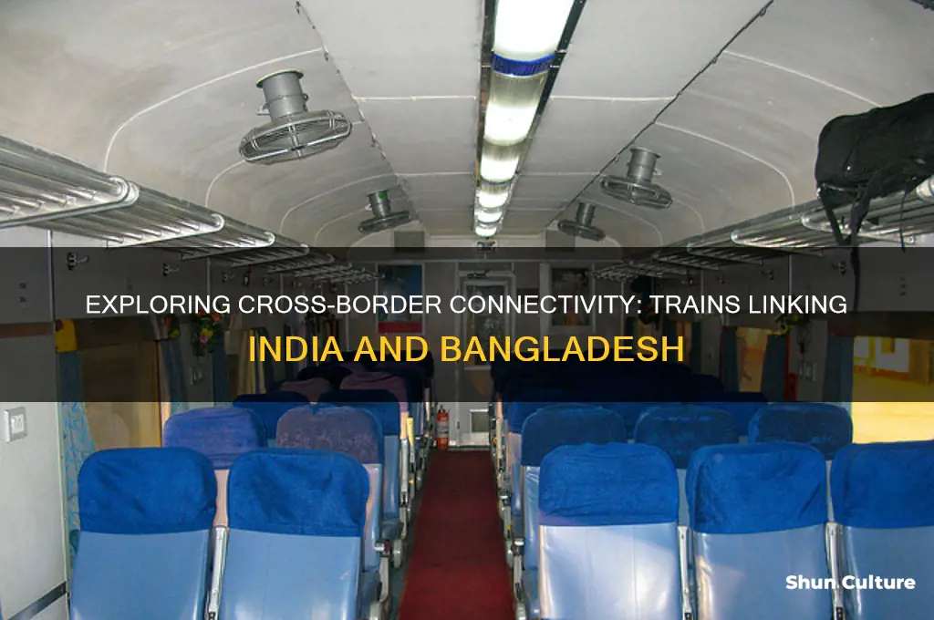 is there any train between india and bangladesh