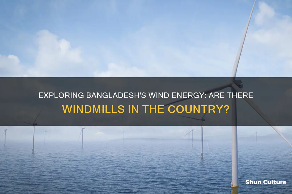 is there any windmill in bangladesh
