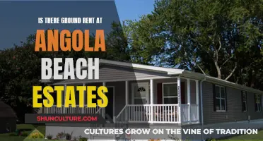 Ground Rent at Angola Beach Estates: What You Need to Know