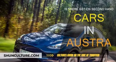 GST Exemption on Second-Hand Cars in Australia