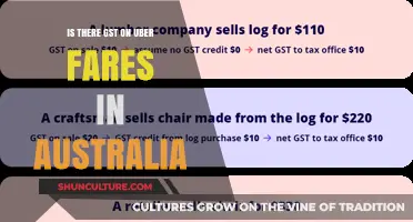 GST and Uber Fares: What Australians Need to Know