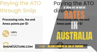 GST on Water Rates: Australia's Tax Laws