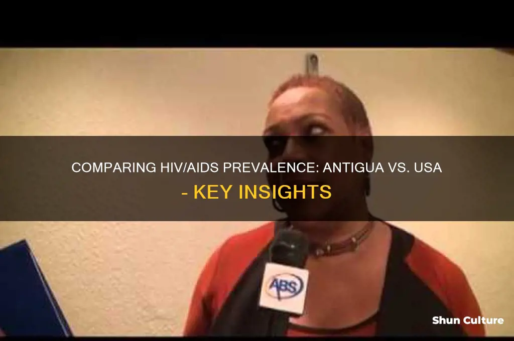is there more aids hiv in antigua vs usa