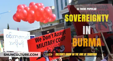 Exploring Popular Sovereignty in Burma: A Complex Journey