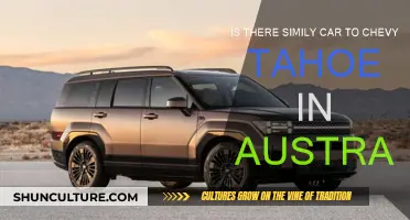 What's Australia's Chevy Tahoe Equivalent?