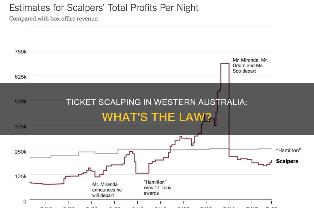 is ticket scalping illegal in western australia