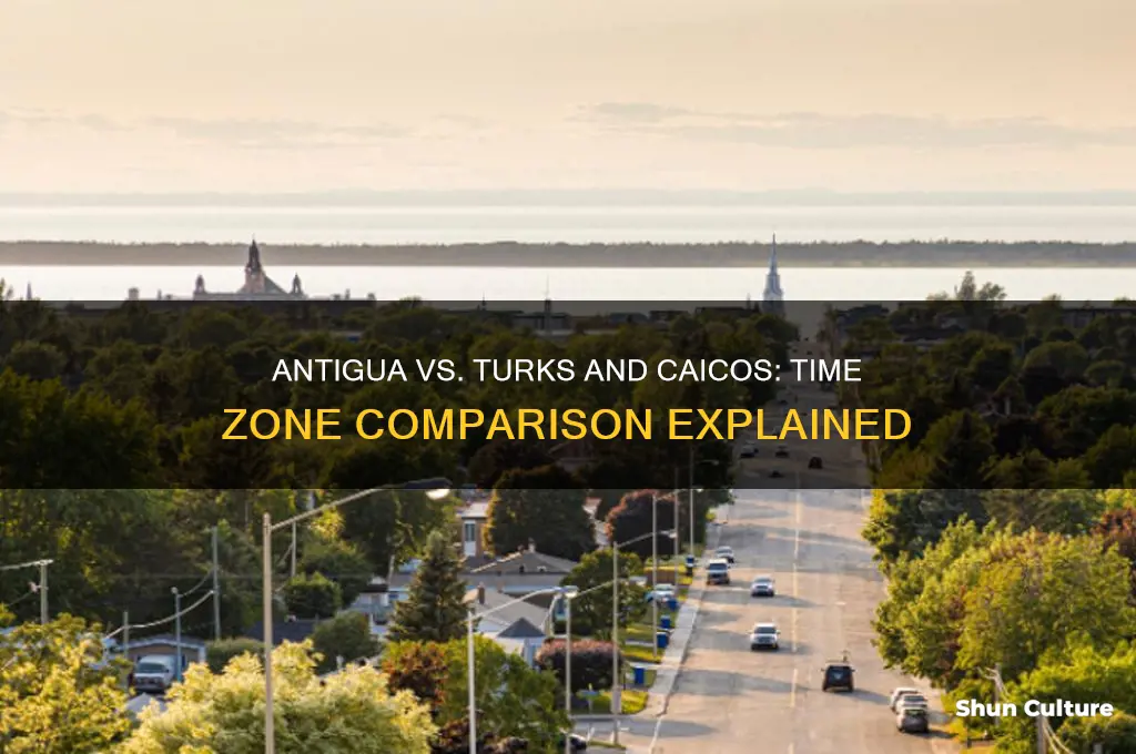 is time zone in antigua same as turks and caicos