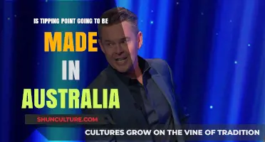 Is Australia Approaching Its Tipping Point? A Detailed Analysis