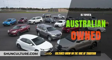 Toyota's Ownership: Australian or Foreign?