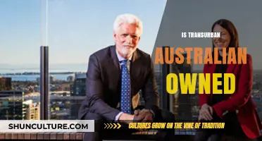Transurban's Ownership: Australian or Foreign-Owned?