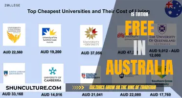Tuition Fees in Australia: Free or Not?
