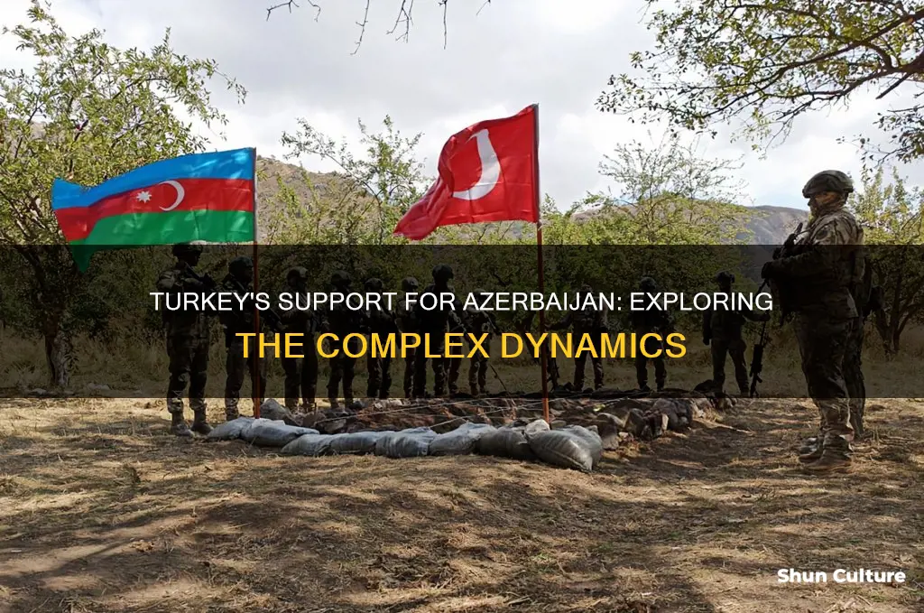 is turkey helping azerbaijan