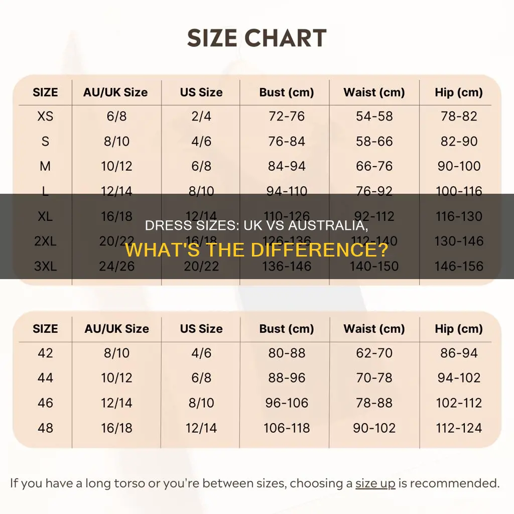 is uk and australian dress size the same