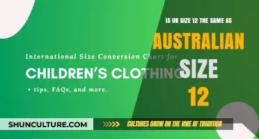 Clothing Sizes: UK and Australia's Surprising Similarities