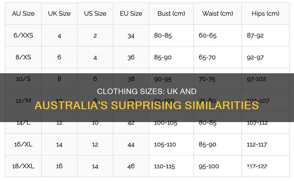 is uk size 12 the same as australian size 12