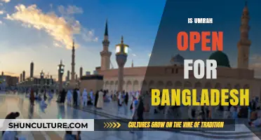 Is Umrah Open for Bangladesh? Latest Updates and Guidelines