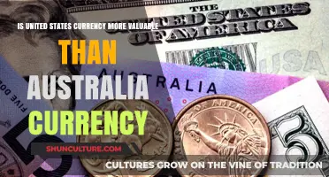 US vs Australia: Currency Value Comparison