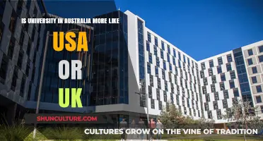 Australian Universities: A Blend of US and UK Systems