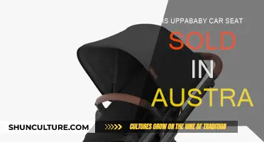 Uppababy Car Seat: Is It Available in Australia?