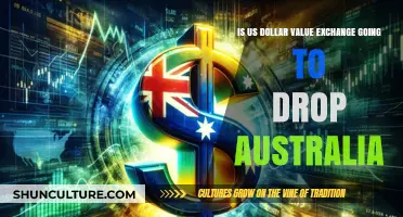 Will the US Dollar's Value Decline Against the Australian Dollar?