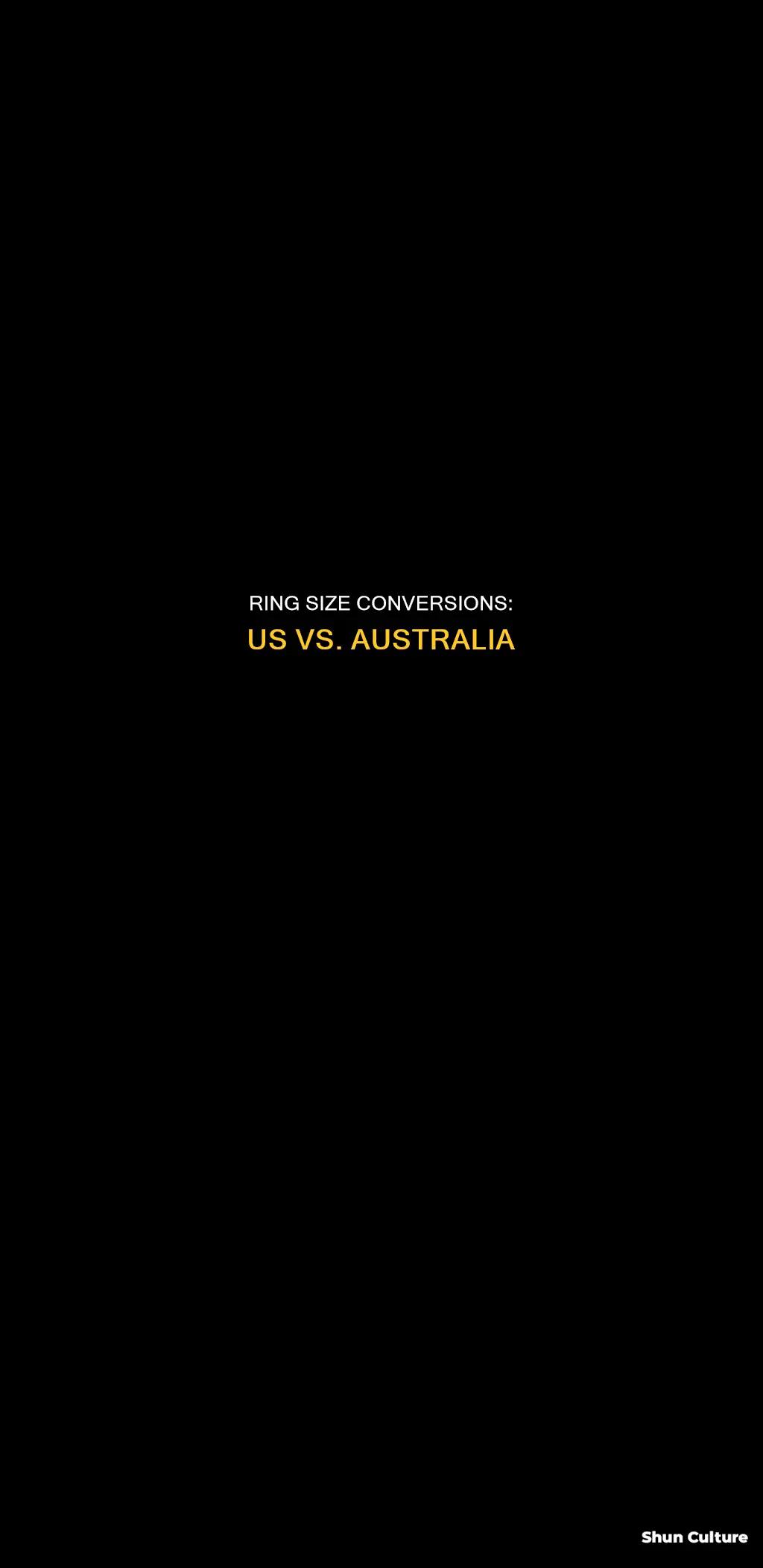 is us ring size the same as australia