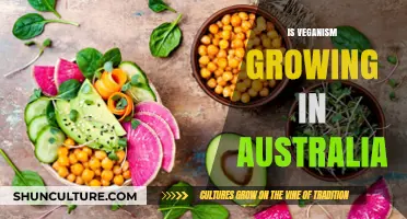 Veganism in Australia: A Growing Trend