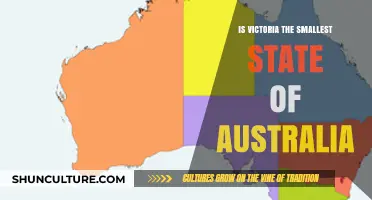 Victoria: Australia's Smallest State?