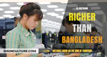 Vietnam vs. Bangladesh: Comparing Economic Growth and Wealth in 2023
