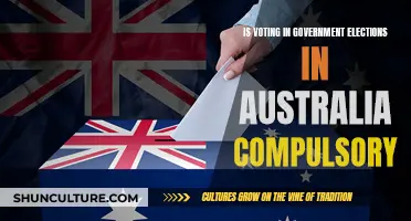 Australian Compulsory Voting: Law or Liberty?