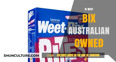 Weet-Bix: Australian-Owned Breakfast Icon?