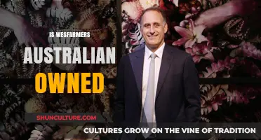 Wesfarmers: Australian-Owned Conglomerate Giant?