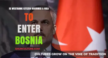 Do West Bank Citizens Need a Visa for Bosnia Entry?