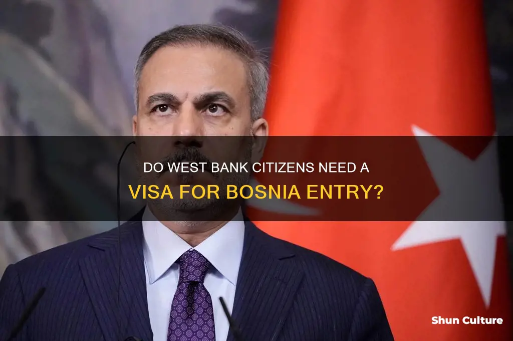 is westbank citizen required a visa to enter bosnia