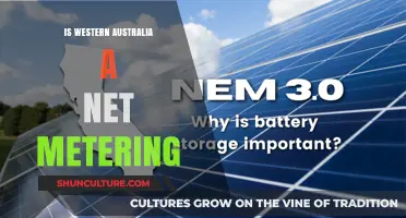 Net Metering in Western Australia: What's the Deal?