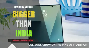 WA vs India: A Size Comparison