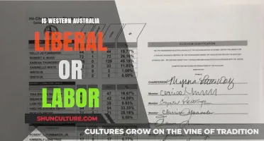 WA's Political Landscape: Liberal or Labor?
