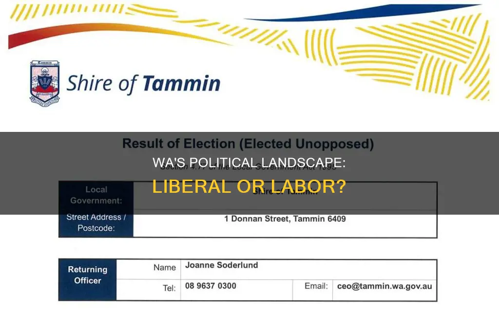 is western australia liberal or labor