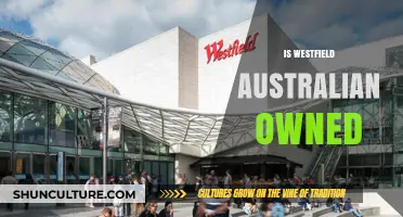 Westfield's Ownership: Australian Roots and Beyond