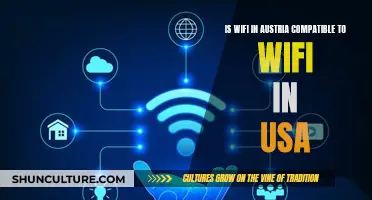 Wi-Fi Compatibility in Austria and the USA