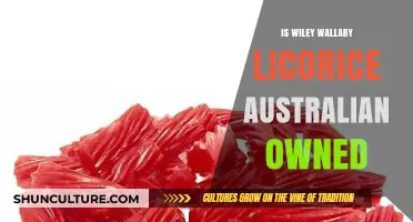 Who Owns Wiley Wallaby? Licorice Down Under